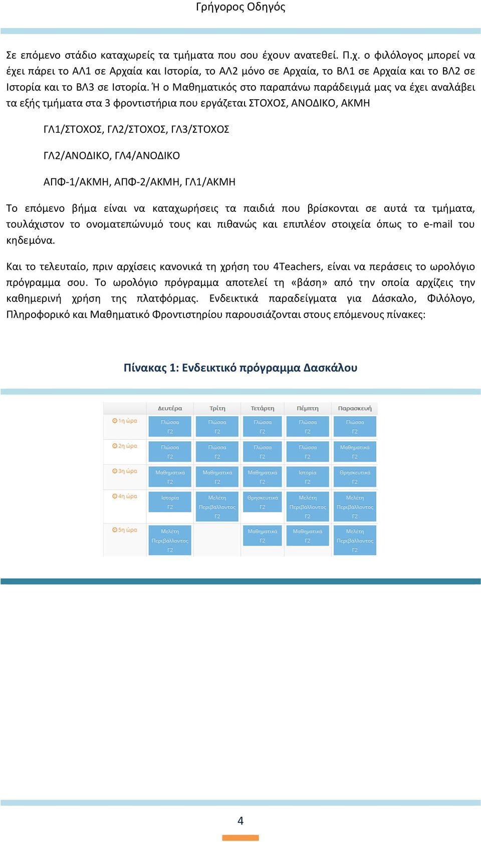 ΑΠΦ-1/ΑΚΜΗ, ΑΠΦ-2/ΑΚΜΗ, ΓΛ1/ΑΚΜΗ Το επόμενο βήμα είναι να καταχωρήσεις τα παιδιά που βρίσκονται σε αυτά τα τμήματα, τουλάχιστον το ονοματεπώνυμό τους και πιθανώς και επιπλέον στοιχεία όπως το e-mail