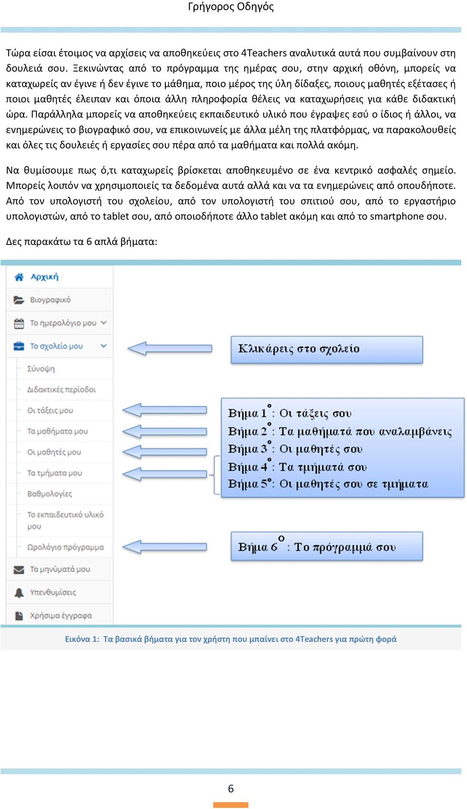 όποια άλλη πληροφορία θέλεις να καταχωρήσεις για κάθε διδακτική ώρα.