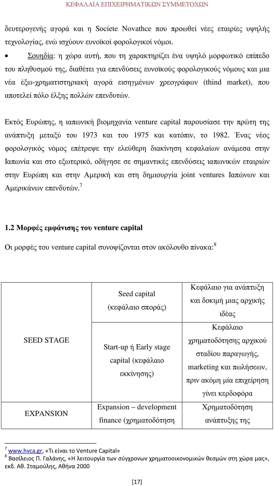 χρεογράφων (thind market), που αποτελεί πόλο έλξης πολλών επενδυτών.