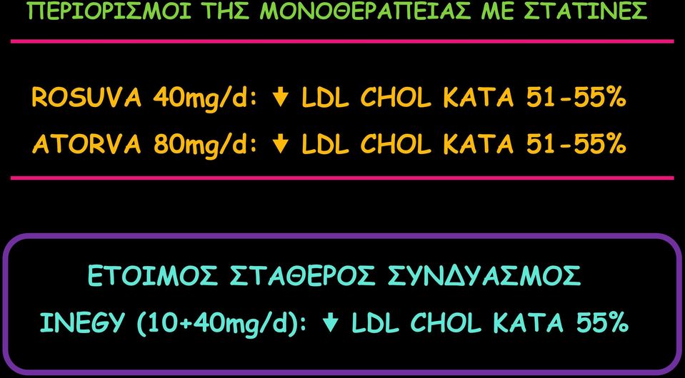 80mg/d: LDL CHOL ΚΑΤΑ 51-55% ΕΤΟΙΜΟΣ