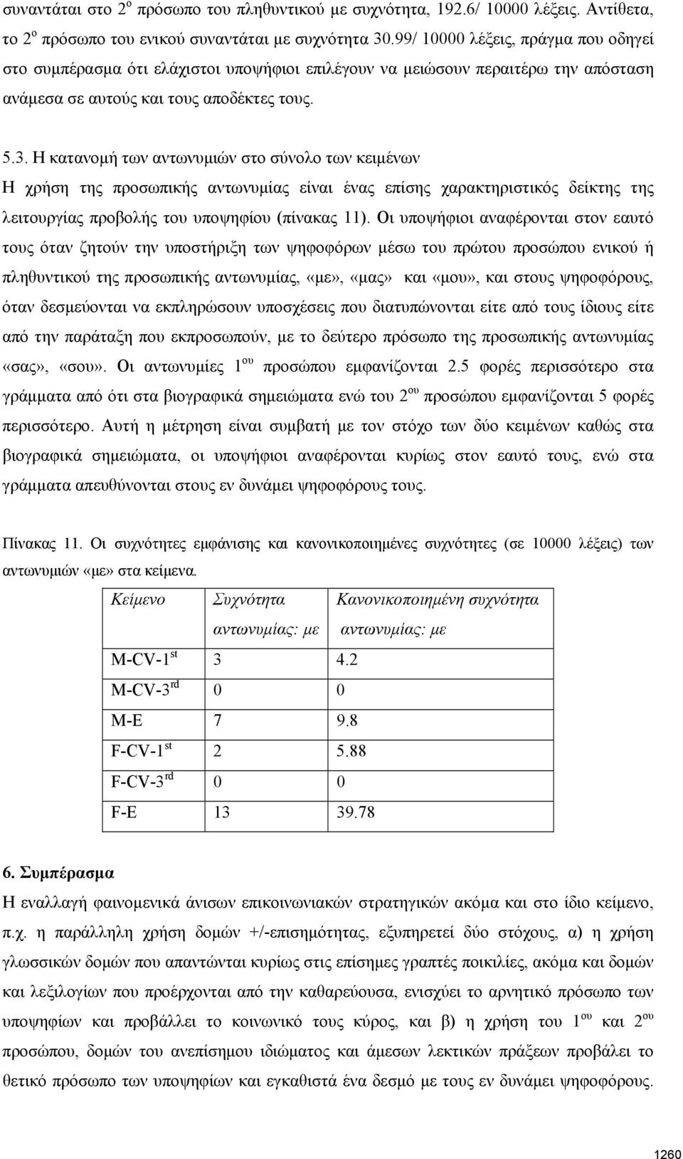 Η κατανομή των αντωνυμιών στο σύνολο των κειμένων Η χρήση της προσωπικής αντωνυμίας είναι ένας επίσης χαρακτηριστικός δείκτης της λειτουργίας προβολής του υποψηφίου (πίνακας 11).