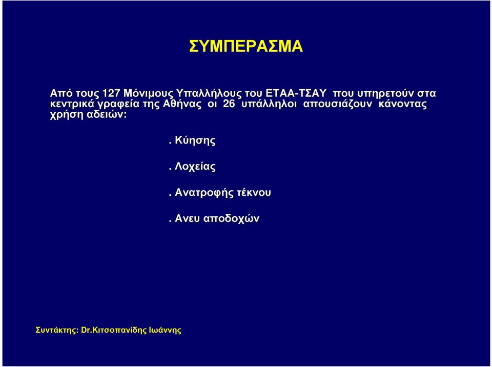 της Αθήνας οι 26 υπάλληλοι απουσιάζουν κάνοντας