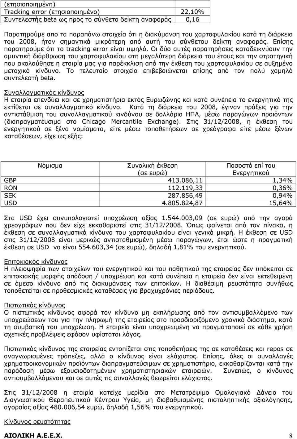 Οι δύο αυτές παρατηρήσεις καταδεικνύουν την αμυντική διάρθρωση του χαρτοφυλακίου στη μεγαλύτερη διάρκεια του έτους και την στρατηγική που ακολούθησε η εταιρία μας για παρέκκλιση από την έκθεση του