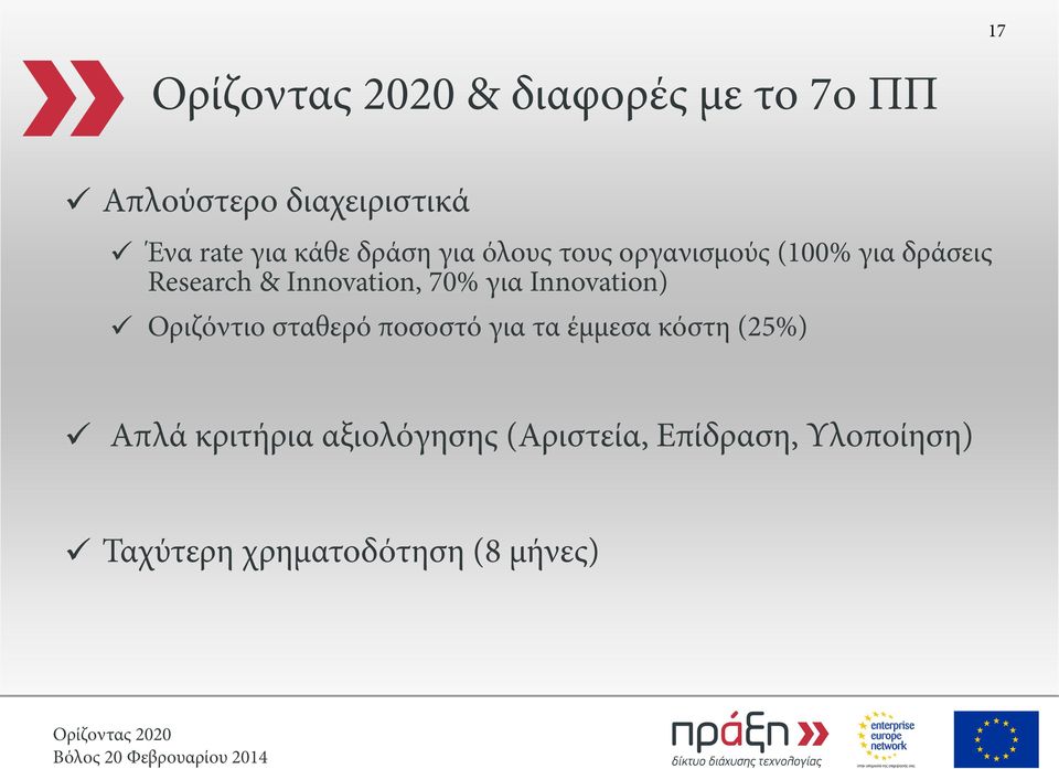 Innovation) Οριζόντιο σταθερό ποσοστό για τα έμμεσα κόστη (25%) Απλά