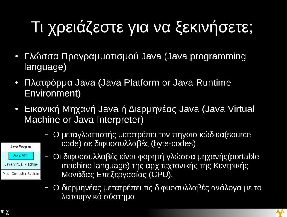 τον πηγαίο κώδικα(source code) σε διφυοσυλλαβές (byte-codes) Οι διφυοσυλλαβές είναι φορητή γλώσσα μηχανής(portable machine