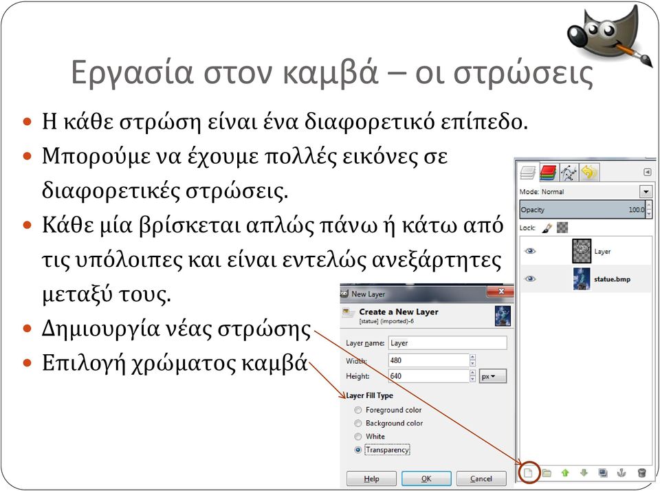 Κάθε μία βρίσκεται απλώς πάνω ή κάτω από τις υπόλοιπες και είναι