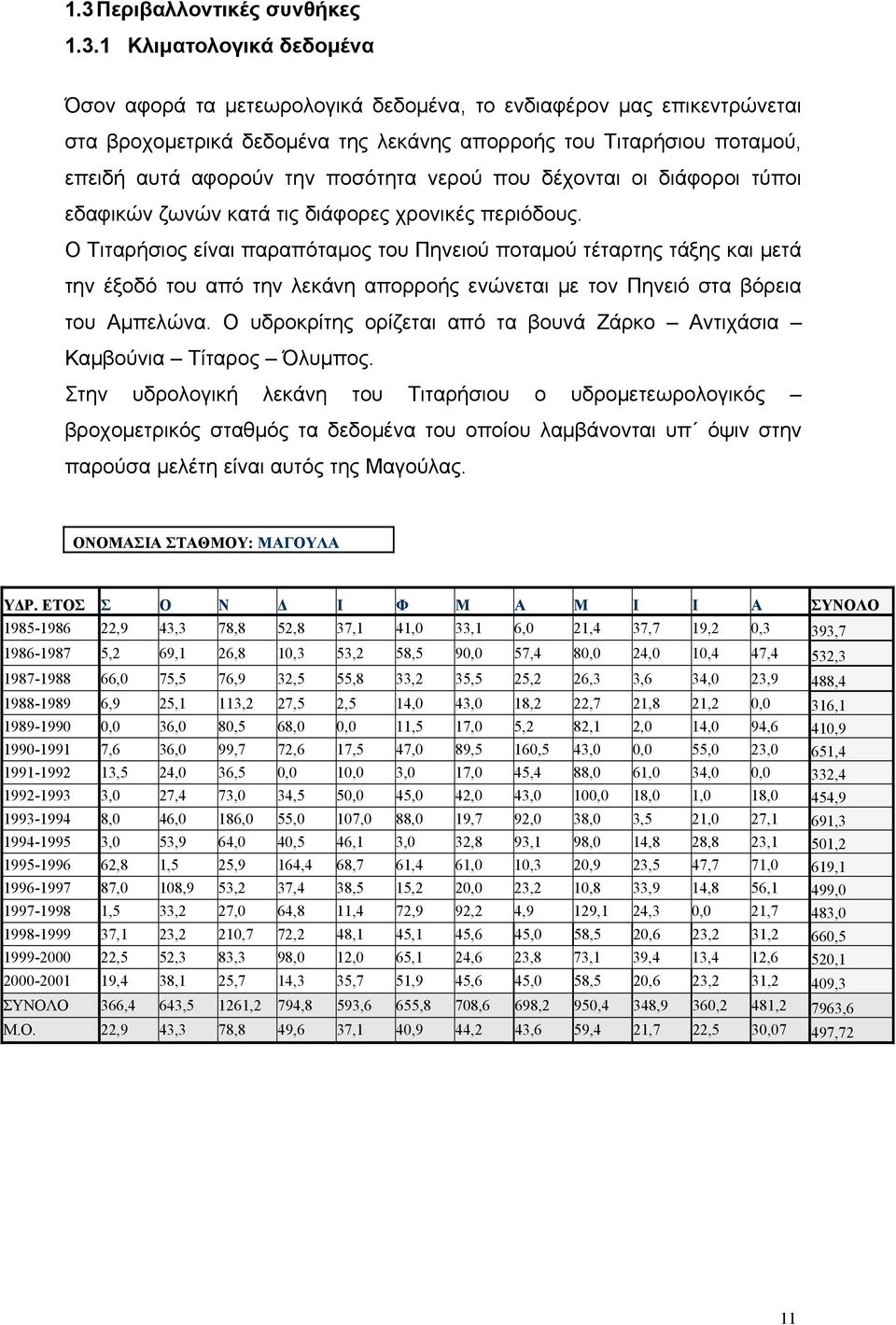 Ο Τιταρήσιος είναι παραπόταμος του Πηνειού ποταμού τέταρτης τάξης και μετά την έξοδό του από την λεκάνη απορροής ενώνεται με τον Πηνειό στα βόρεια του Αμπελώνα.