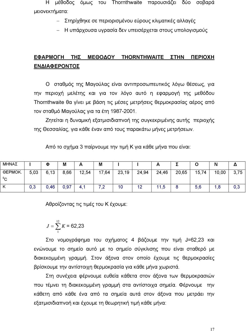 με βάση τις μέσες μετρήσεις θερμοκρασίας αέρος από τον σταθμό Μαγούλας για τα έτη 1987-2001.