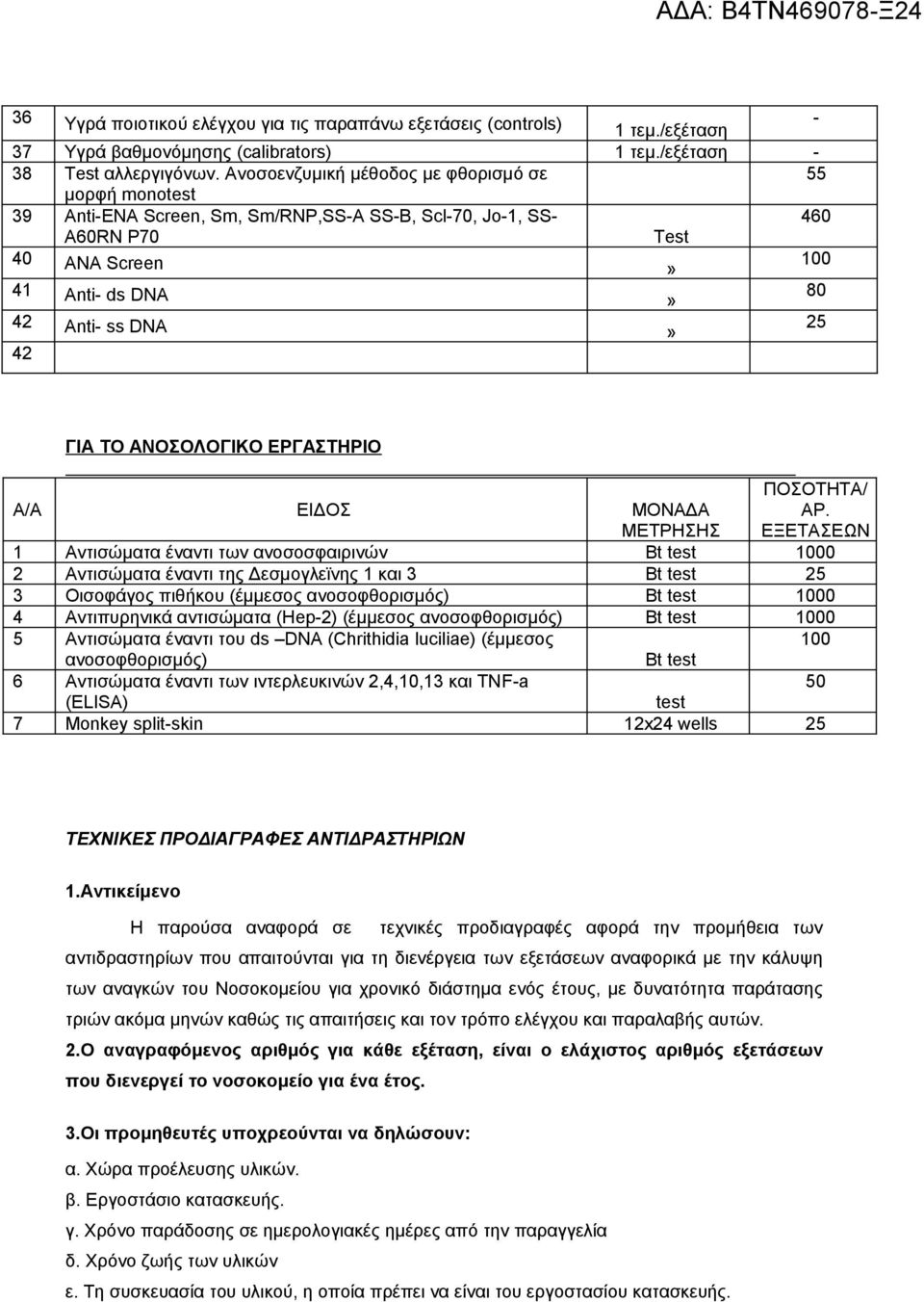 ΤΟ ΑΝΟΣΟΛΟΓΙΚΟ ΕΡΓΑΣΤΗΡΙΟ Α/Α ΕΙΔΟΣ ΜΟΝΑΔΑ ΜΕΤΡΗΣΗΣ ΠΟΣΟΤΗΤΑ/ ΑΡ.