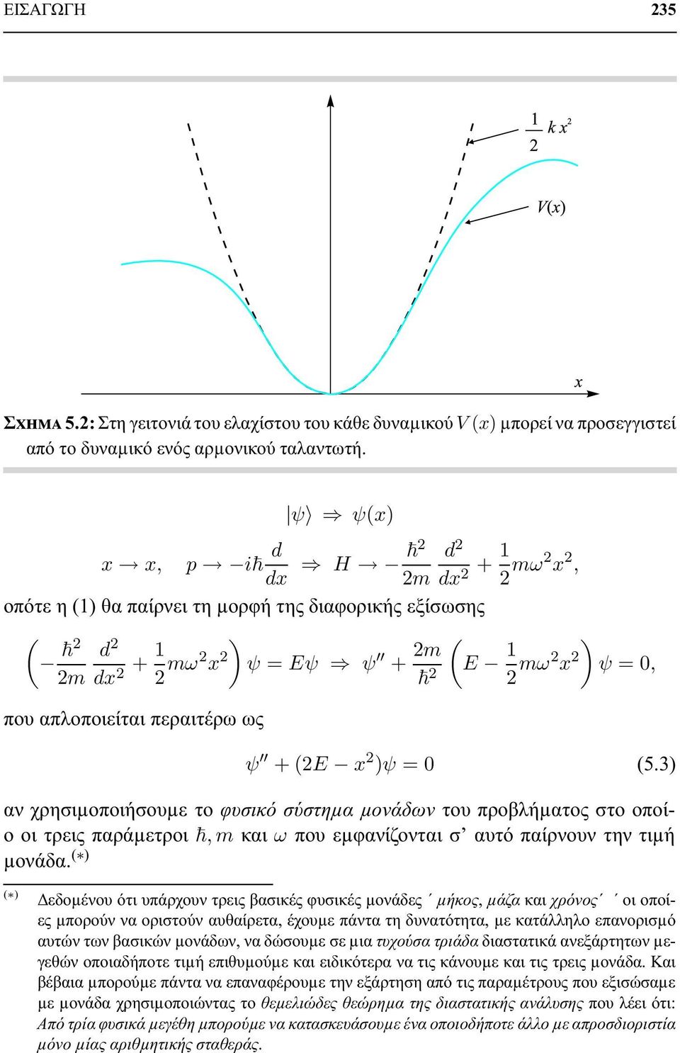 3) αν χρησιµοποιήσουµε το φυσικό σύστηµα µονάδων του προβλήµατος στο οποίο οι τρεις παράµετροι, m και ω που εµφανίζονται σ αυτό παίρνουν την τιµή µονάδα.