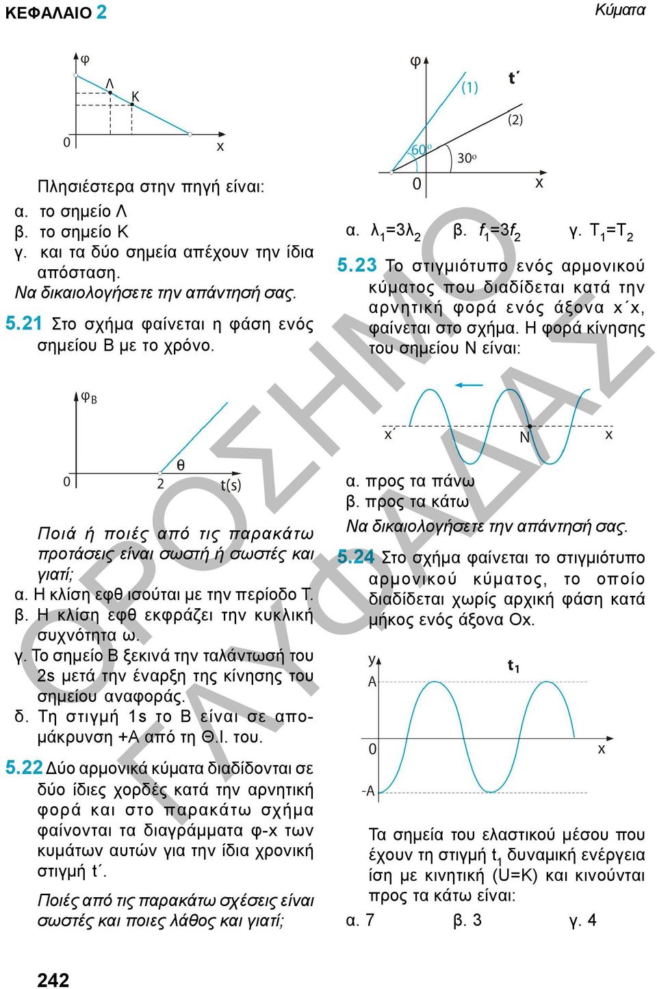 ταλάντωσή του 2s μετά την έναρξη της κίνησης του σημείου αναφοράς δ Τη στιγμή 1s το Β είναι σε απομάκρυνση +Α από τη ΘΙ του 522 Δύο αρμονικά κύματα διαδίδονται σε δύο ίδιες χορδές κατά την αρνητική