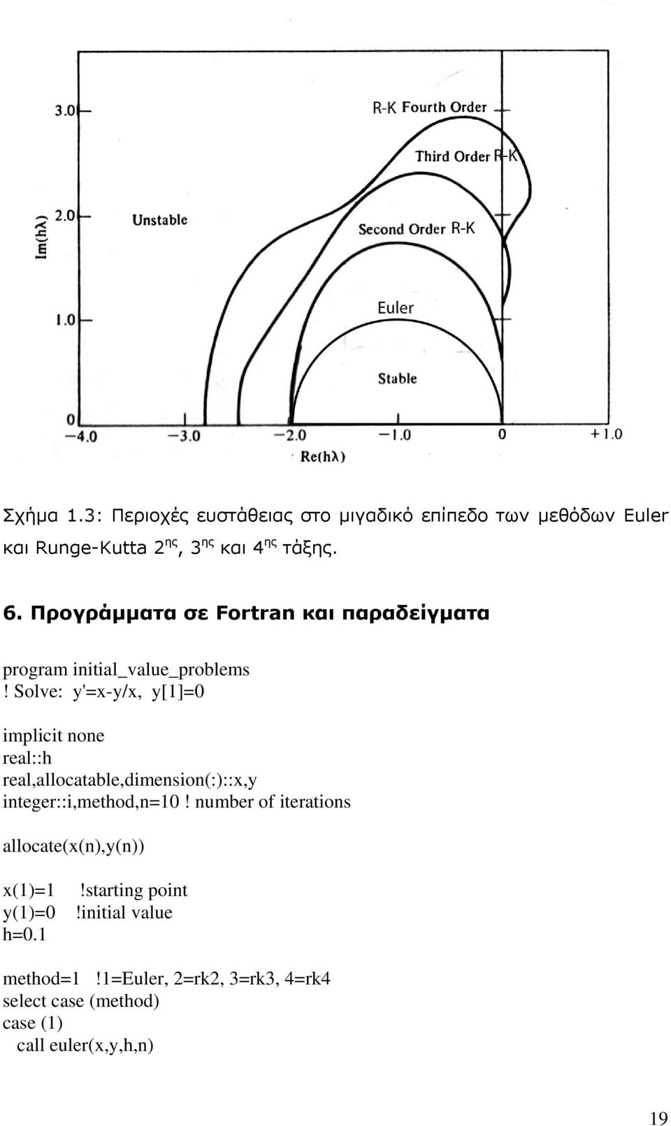 Προγράμματα σε Fortran και παραδείγματα program ntal_value_problems!