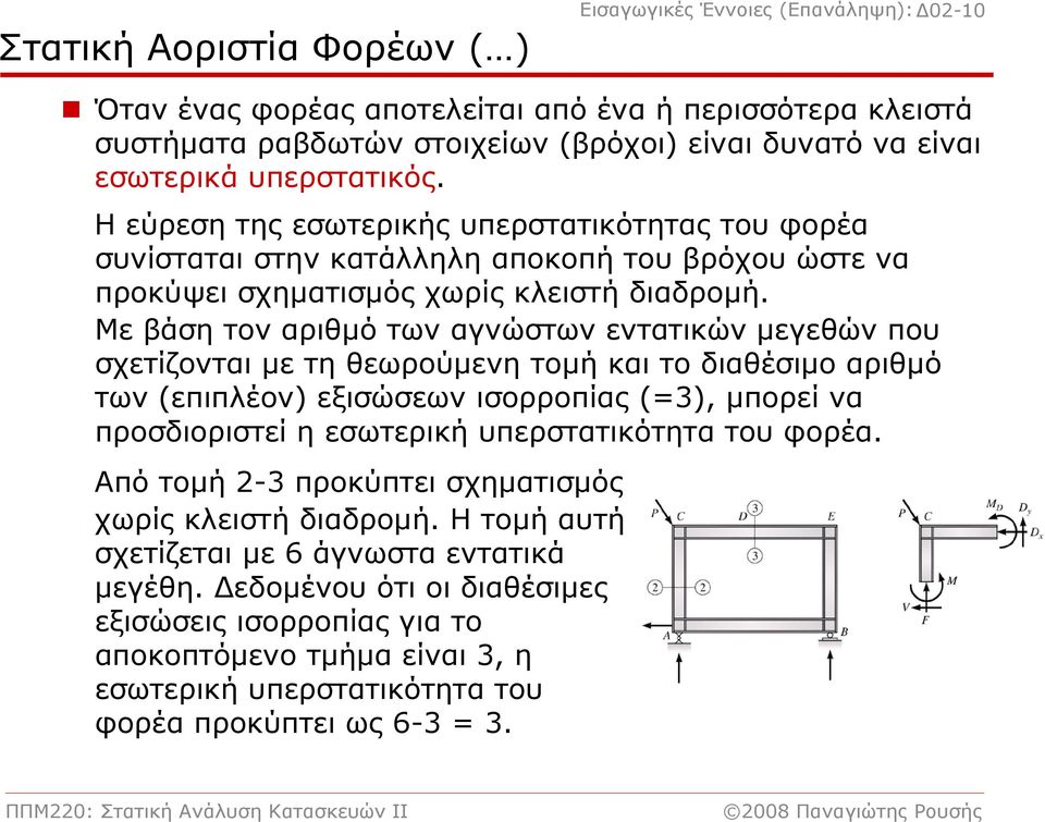 Με βάση τον αριθμό των αγνώστων εντατικών μεγεθών που σχετίζονται με τη θεωρούμενη τομή και το διαθέσιμο αριθμό των (επιπλέον) εξισώσεων ισορροπίας (=3), μπορεί να προσδιοριστεί η εσωτερική