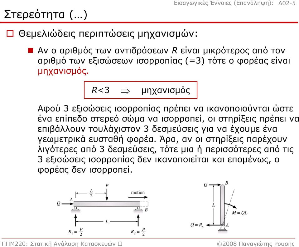 R<3 μηχανισμός Αφού 3 εξισώσεις ισορροπίας πρέπει να ικανοποιούνται ώστε ένα επίπεδο στερεό σώμα να ισορροπεί, οι στηρίξεις πρέπει να επιβάλλουν