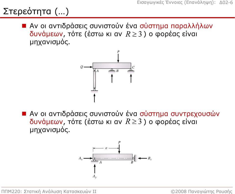 αν R 3 ) οφορέαςείναι μηχανισμός.