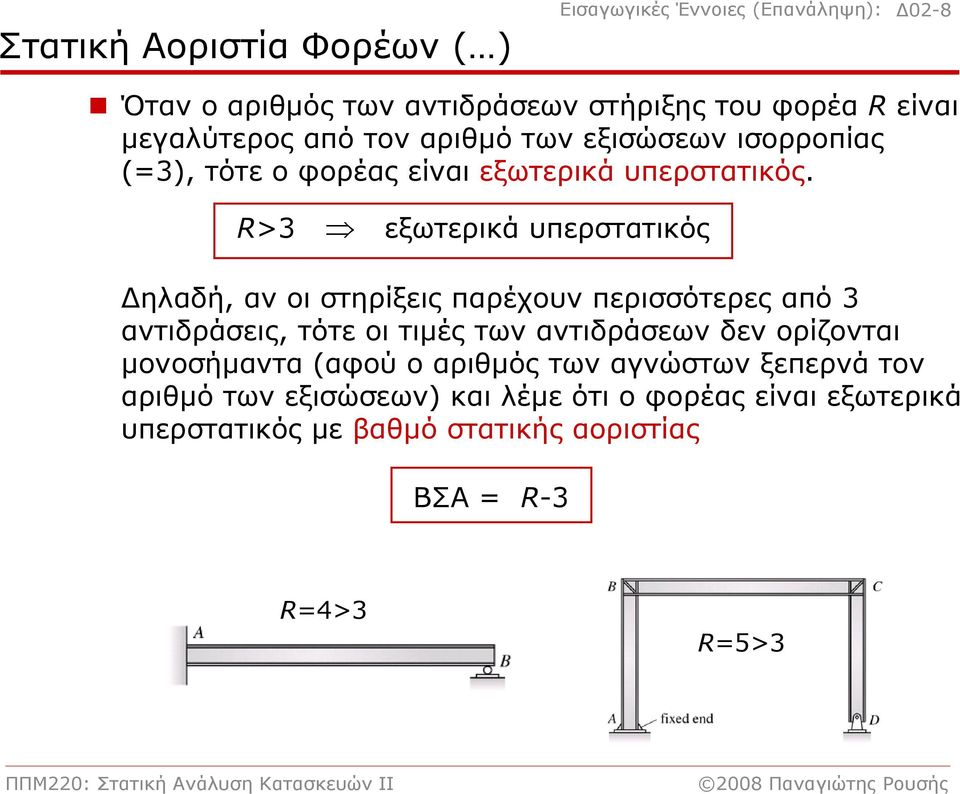 R>3 εξωτερικά υπερστατικός Δηλαδή, αν οι στηρίξεις παρέχουν περισσότερες από 3 αντιδράσεις, τότε οι τιμές των αντιδράσεων δεν