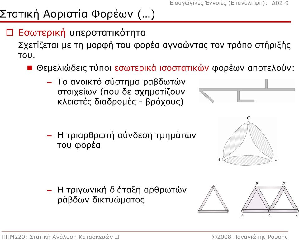 Θεμελιώδεις τύποι εσωτερικά ισοστατικών φορέων αποτελούν: Tο ανοικτό σύστημα ραβδωτών στοιχείων