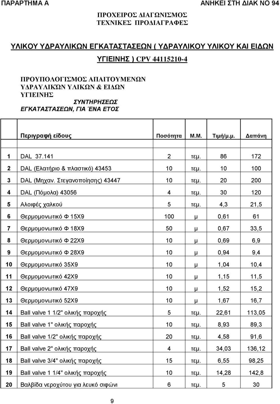 10 100 3 DAL (Μηχαν. Στεγανοποίησης) 43447 10 τεμ. 20 200 4 DAL (Πόμολα) 43056 4 τεμ. 30 120 5 Αλοιφές χαλκού 5 τεμ.