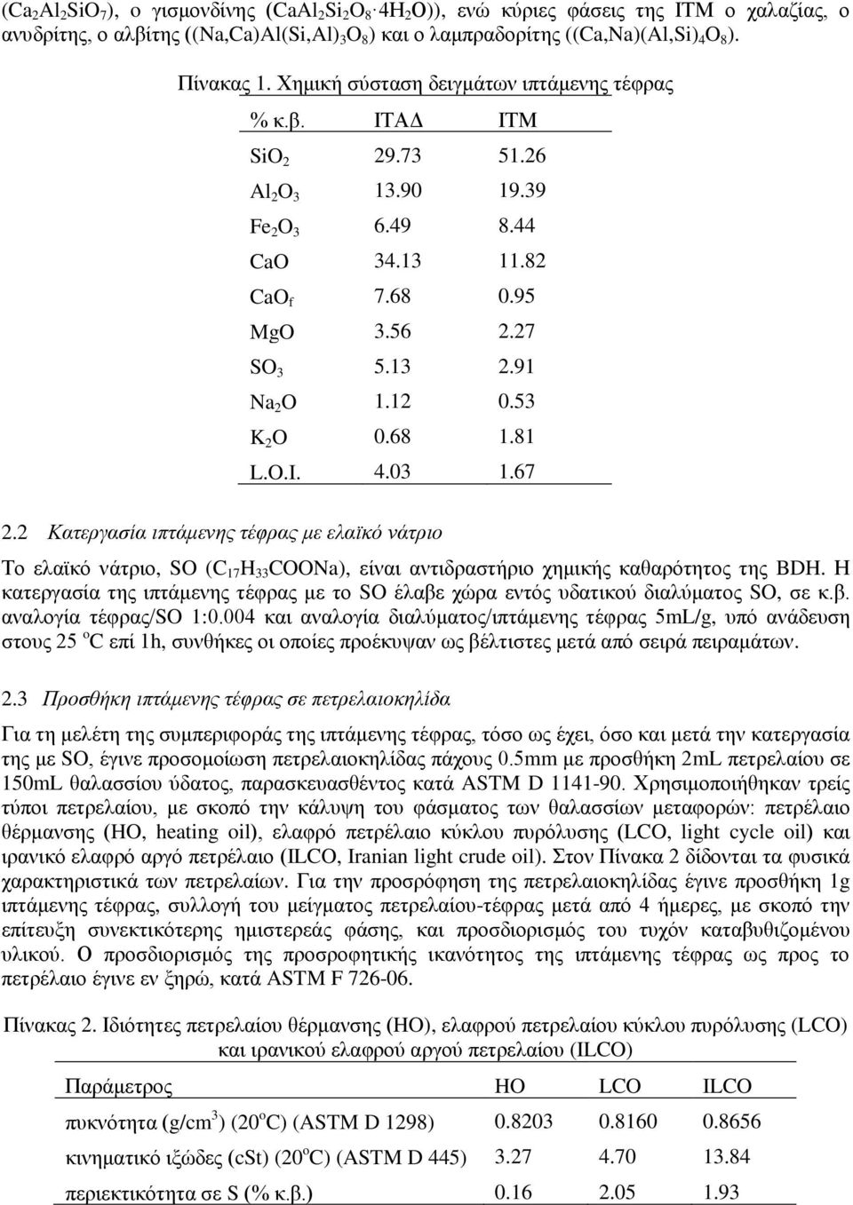 12 0.53 K 2 O 0.68 1.81 L.O.I. 4.03 1.67 2.2 Κατεργασία ιπτάμενης τέφρας με ελαϊκό νάτριο Το ελαϊκό νάτριο, SO (C 17 H 33 COONa), είναι αντιδραστήριο χημικής καθαρότητος της BDH.