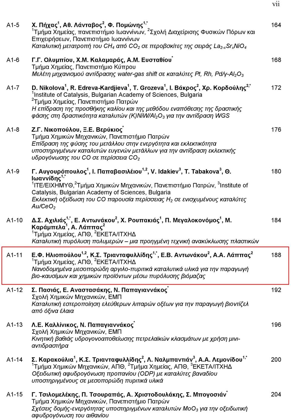 Sr x NiO 4 Α1-6 Γ.Γ. Ολυμπίου, Χ.Μ. Καλαμαράς, Α.Μ. Ευσταθίου * Τμήμα Χημείας, Πανεπιστήμιο Κύπρου Μελέτη μηχανισμού αντίδρασης water-gas shift σε καταλύτες Pt, Rh, Pd/γ-Al 2 O 3 Α1-7 D.