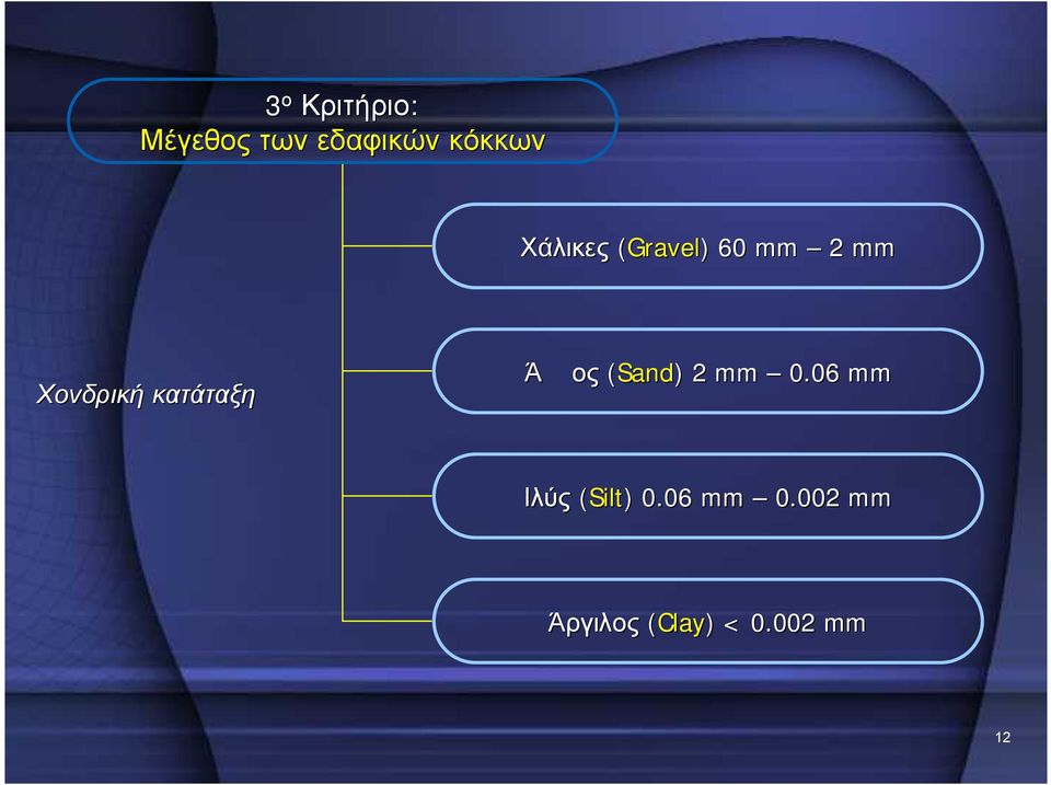 κατάταξη Άμμος (Sand)) 2 mm 0.