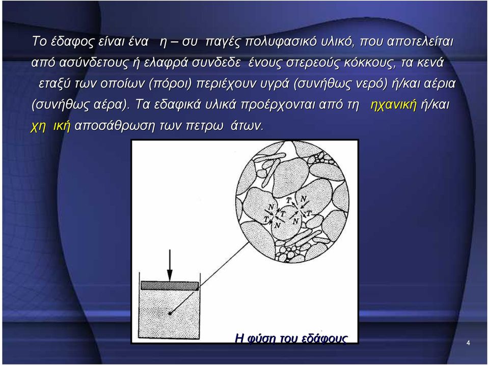 (πόροι) περιέχουν υγρά (συνήθως νερό) ή/και αέρια (συνήθως αέρα).