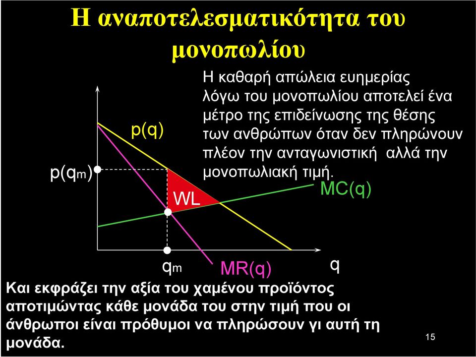 ανταγωνιστική αλλά την μονοπωλιακή τιμή.