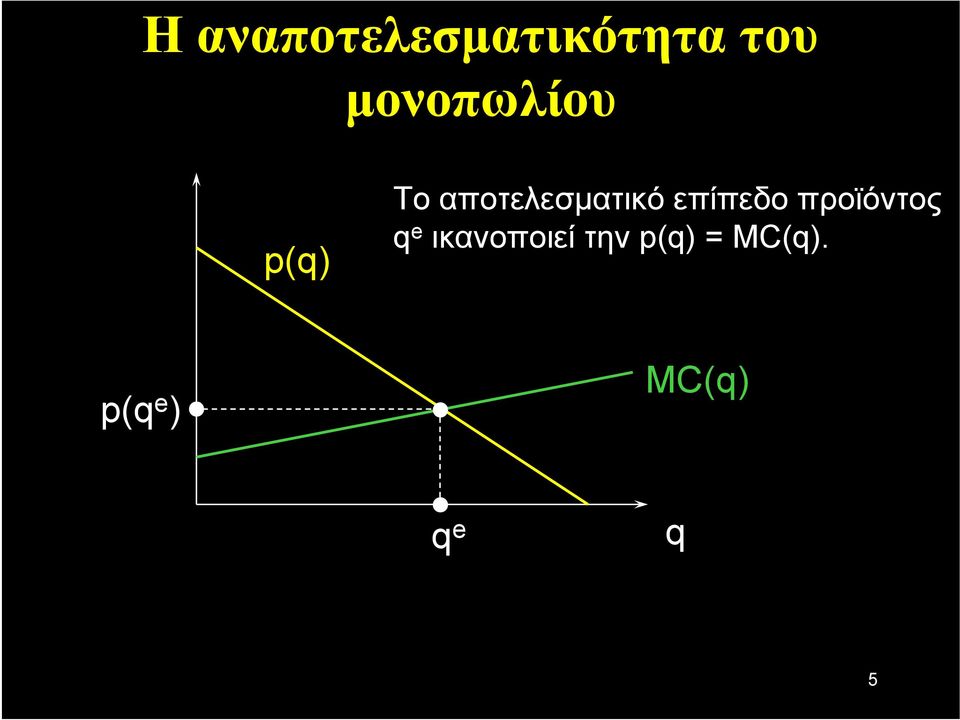 αποτελεσματικό επίπεδο