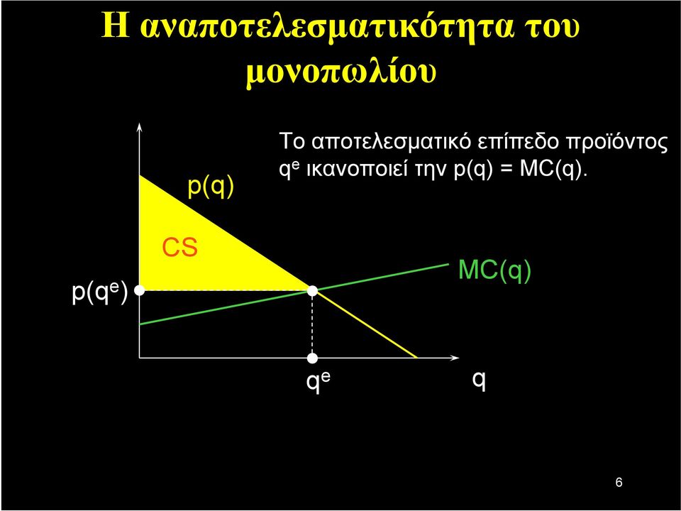 αποτελεσματικό επίπεδο