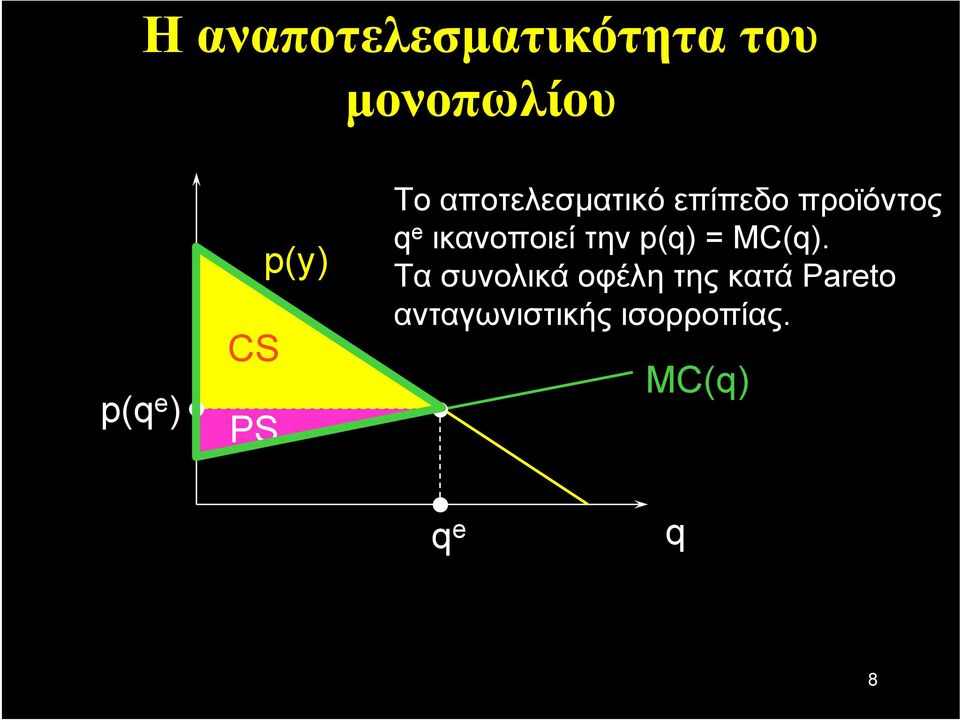 προϊόντος e ικανοποιεί την p() =.