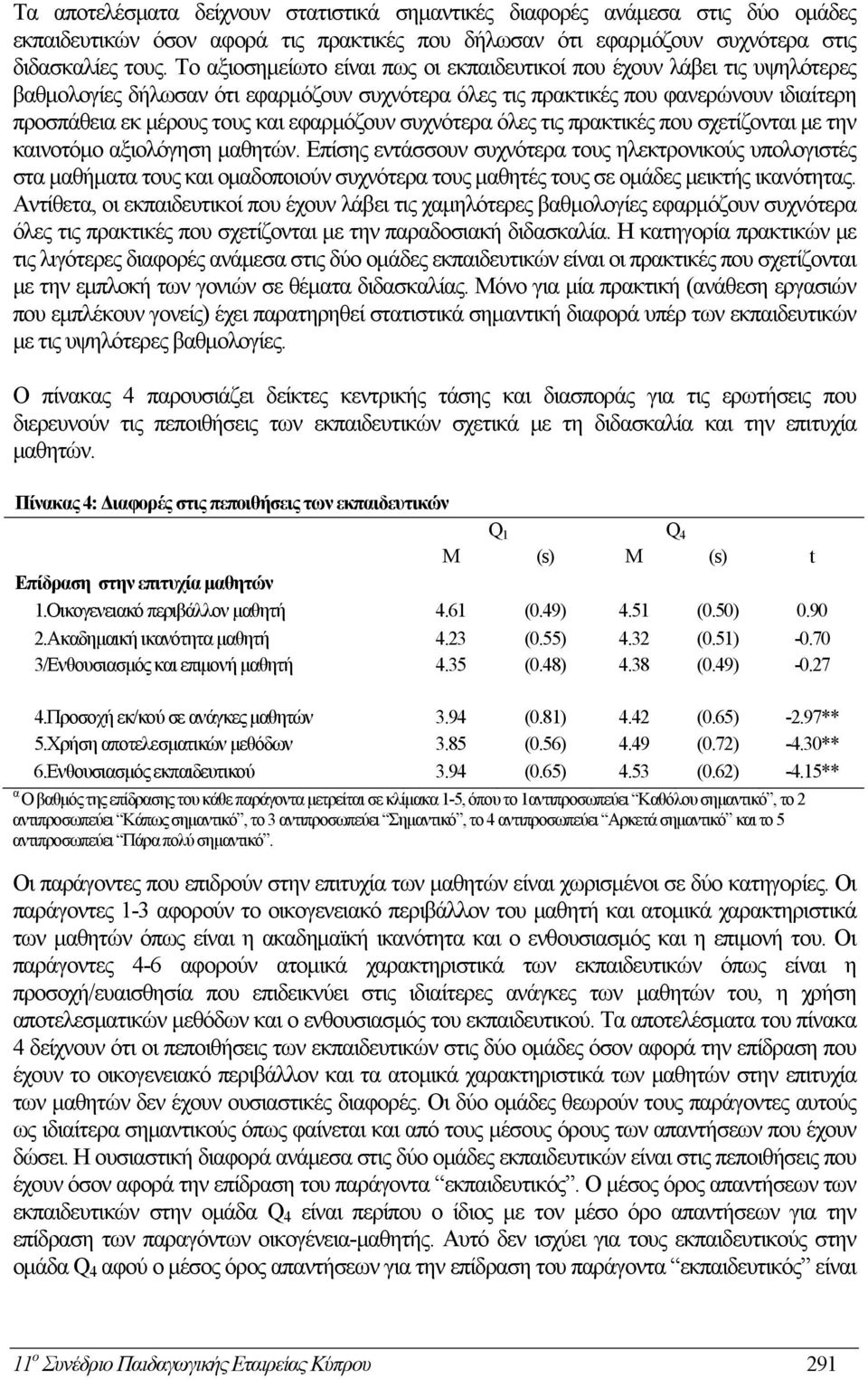 εφαρμόζουν συχνότερα όλες τις πρακτικές που σχετίζονται με την καινοτόμο αξιολόγηση μαθητών.