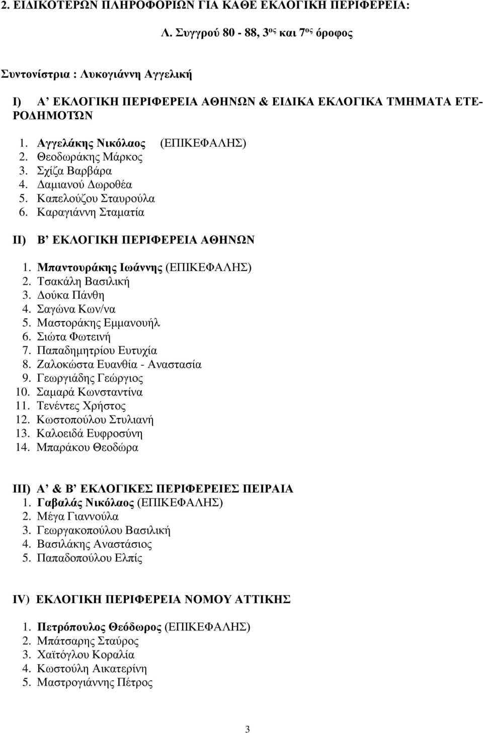 Θεοδωράκης Μάρκος 3. Σχίζα Βαρβάρα 4. Δαμιανού Δωροθέα 5. Καπελούζου Σταυρούλα 6. Καραγιάννη Σταματία ΙΙ) Β ΕΚΛΟΓΙΚΗ ΠΕΡΙΦΕΡΕΙΑ ΑΘΗΝΩΝ 1. Μπαντουράκης Ιωάννης (ΕΠΙΚΕΦΑΛΗΣ) 2. Τσακάλη Βασιλική 3.