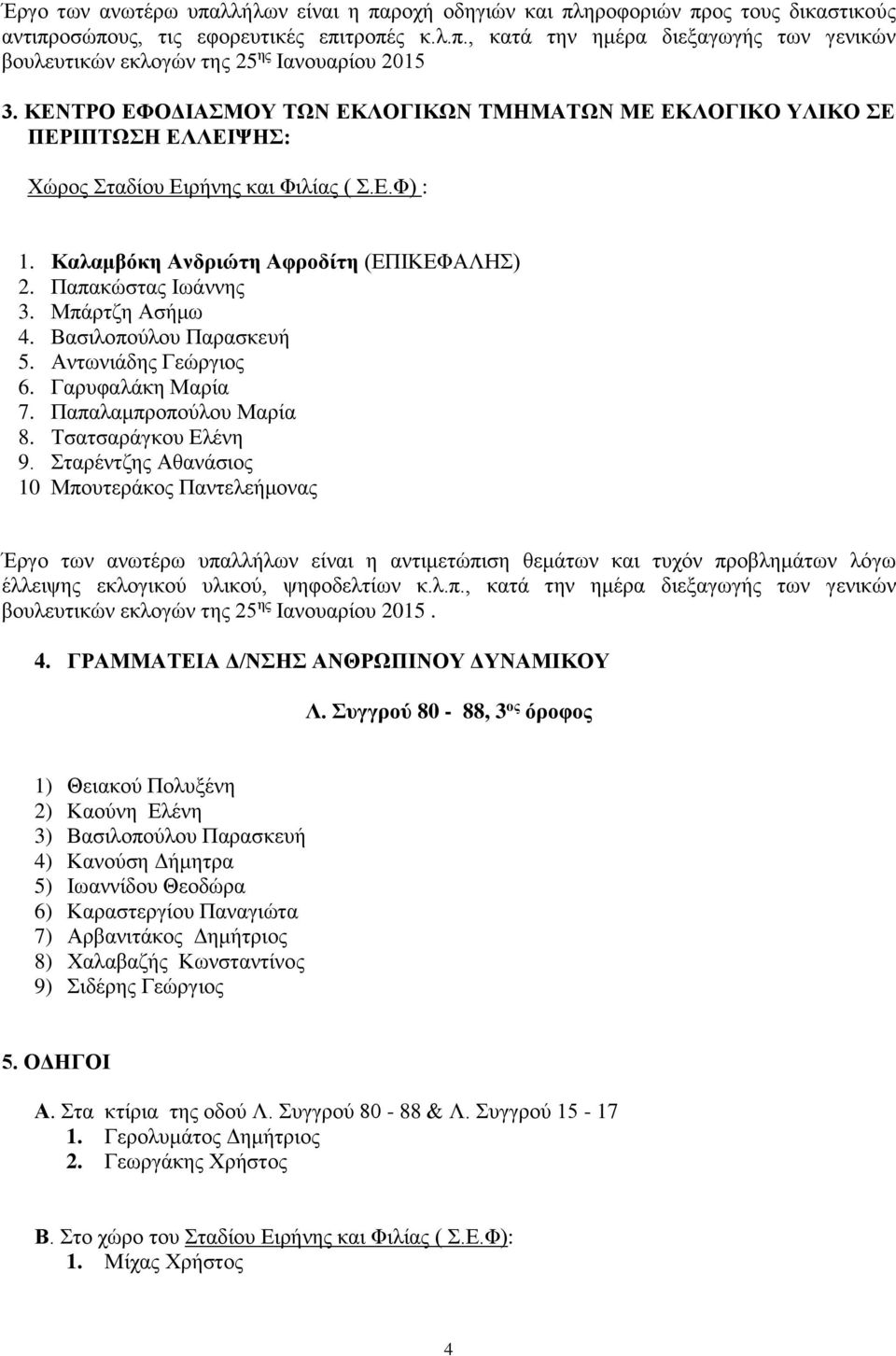 Μπάρτζη Ασήμω 4. Βασιλοπούλου Παρασκευή 5. Αντωνιάδης Γεώργιος 6. Γαρυφαλάκη Μαρία 7. Παπαλαμπροπούλου Μαρία 8. Τσατσαράγκου Ελένη 9.