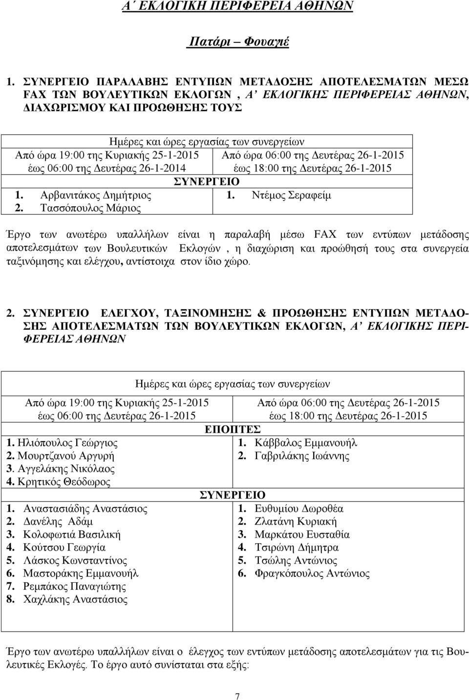 Αρβανιτάκος Δημήτριος 1. Ντέμος Σεραφείμ 2.