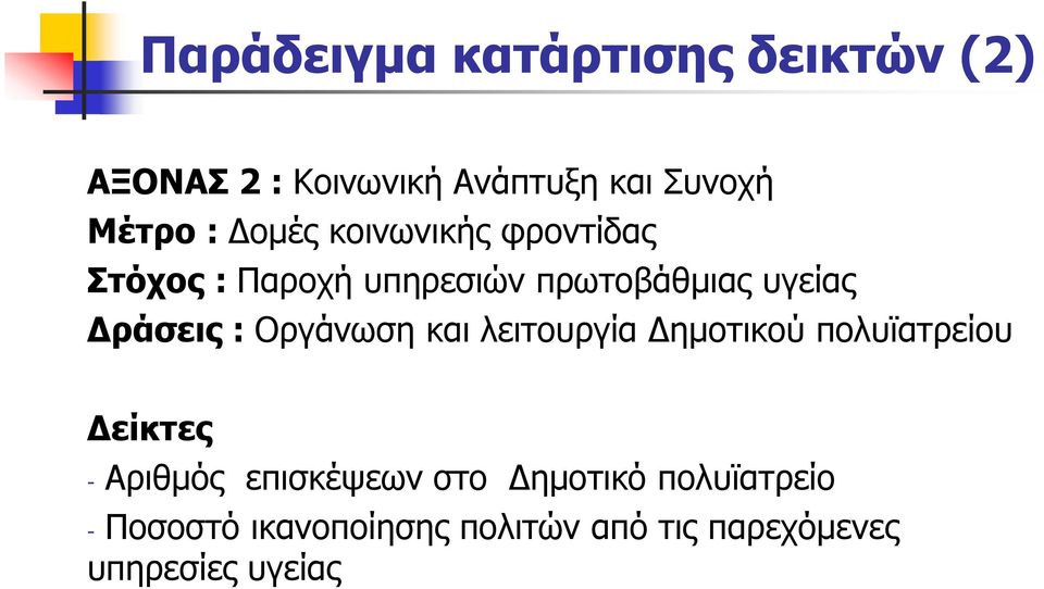 Οργάνωση και λειτουργία Δημοτικού πολυϊατρείου Δείκτες - Αριθμός επισκέψεων στο