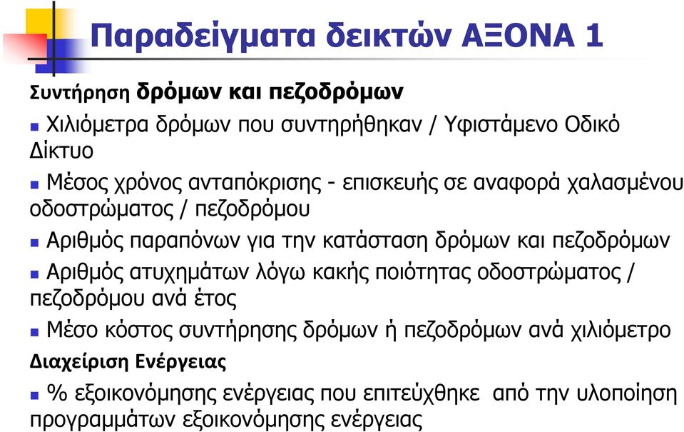 πεζοδρόμων Αριθμός ατυχημάτων λόγω κακής ποιότητας οδοστρώματος / πεζοδρόμου ανά έτος Μέσο κόστος συντήρησης δρόμων ή πεζοδρόμων