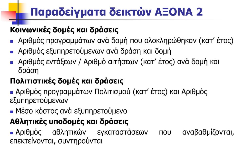 Πολιτιστικές δομές και δράσεις Αριθμός προγραμμάτων Πολιτισμού (κατ έτος) και Αριθμός εξυπηρετούμενων Μέσο κόστος