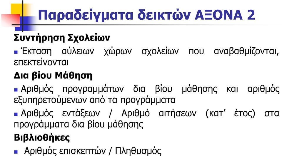 και αριθμός εξυπηρετούμενων από τα προγράμματα Αριθμός εντάξεων / Αριθμό αιτήσεων