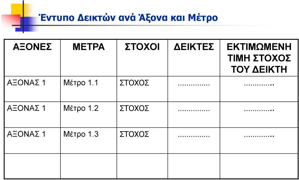 ΤΟΥ ΔΕΙΚΤΗ ΑΞΟΝΑΣ 1 Μέτρο 1.1 ΣΤΟΧΟΣ.