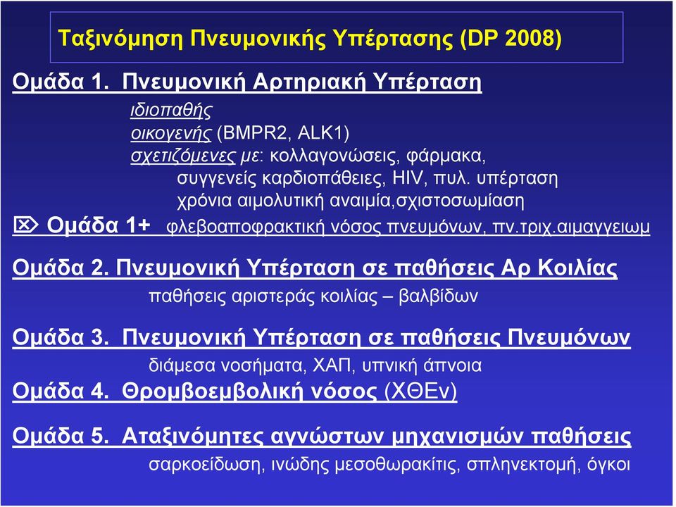 υπέρταση χρόνια αιμολυτική αναιμία,σχιστοσωμίαση Ομάδα 1+ φλεβοαποφρακτική νόσος πνευμόνων, πν.τριχ.αιμαγγειωμ Ομάδα 2.