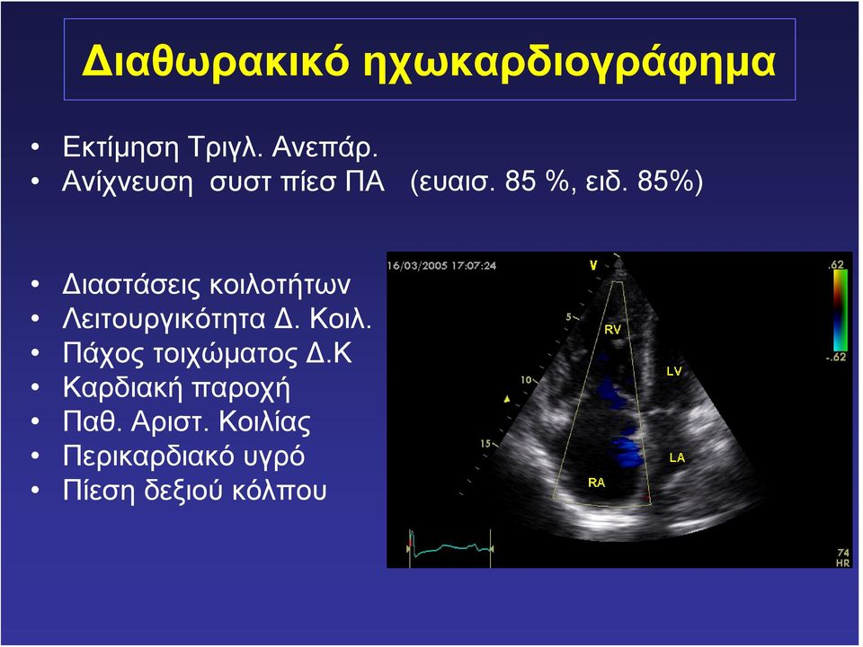 85%) Διαστάσεις κοιλοτήτων Λειτουργικότητα Δ. Κοιλ.