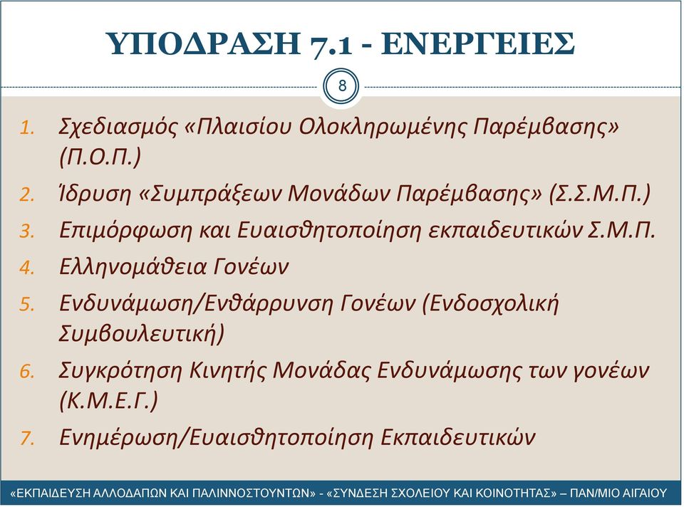 Ελληνομάθεια Γονέων 5. Ενδυνάμωση/Ενθάρρυνση Γονέων (Ενδοσχολική Συμβουλευτική) 6.