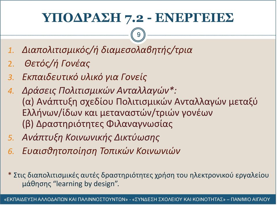 Δραστηριότητες Φιλαναγνωσίας 5. Ανάπτυξη Κοινωνικής Δικτύωσης 6.