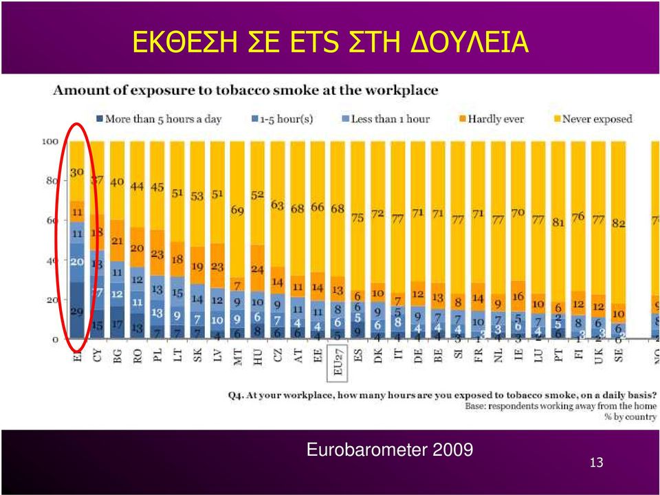 ΟΥΛΕΙΑ