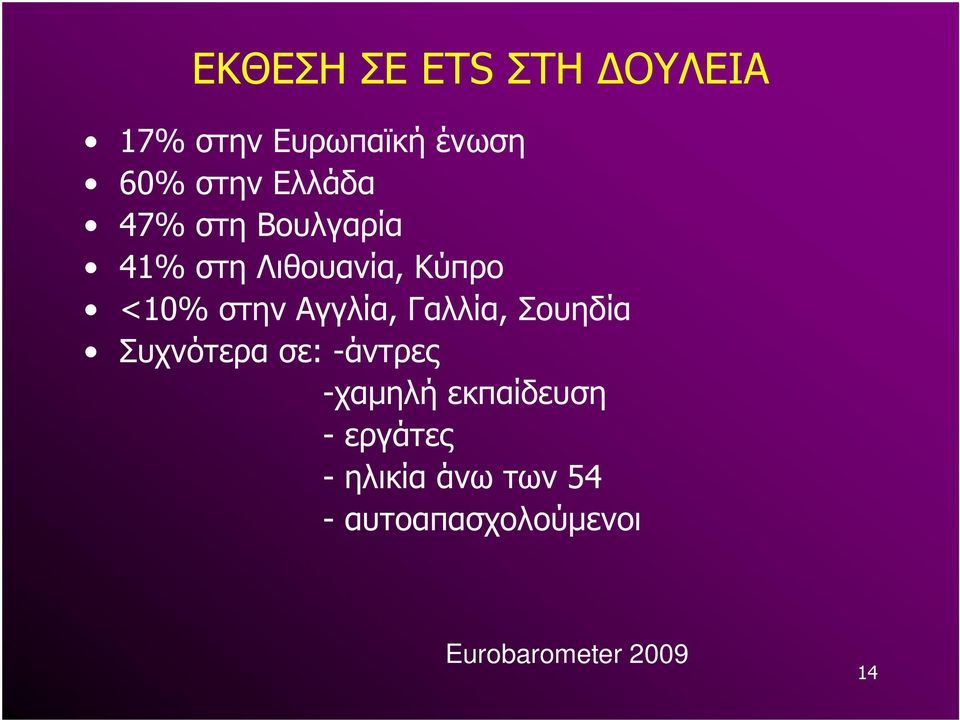 Αγγλία, Γαλλία, Σουηδία Συχνότερα σε: -άντρες -χαµηλή