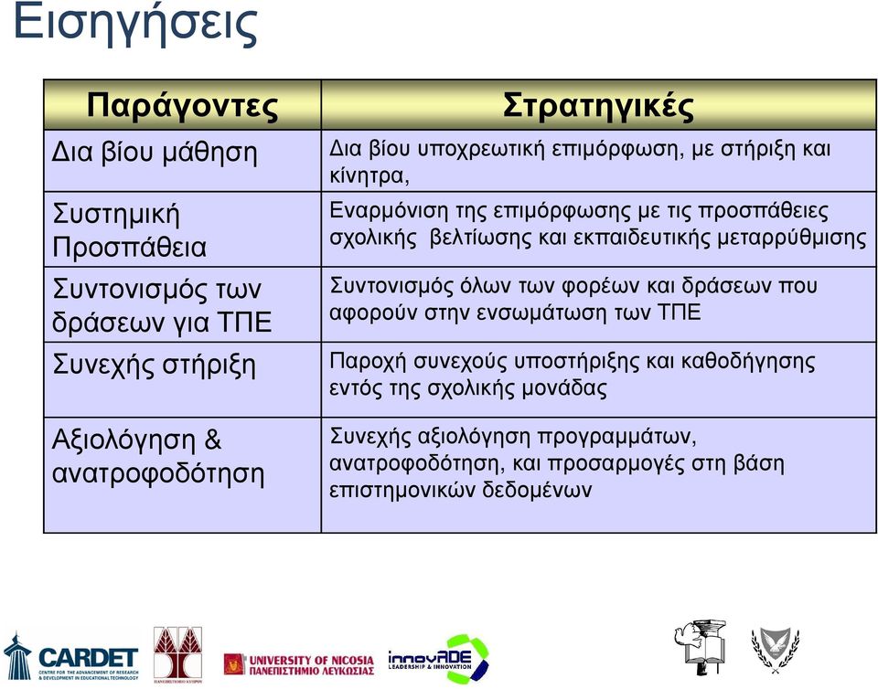 και εκπαιδευτικής µεταρρύθµισης Συντονισµός όλων των φορέων και δράσεων που αφορούν στην ενσωµάτωση των ΤΠΕ Παροχή συνεχούς υποστήριξης