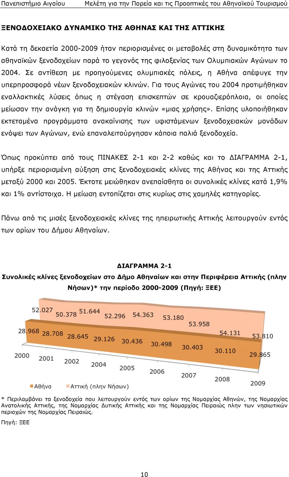 επισκεπτών σε κρουαζιερόπλοια, οι οποίες µείωσαν την ανάγκη για τη δηµιουργία κλινών «µιας χρήσης» Επίσης υλοποιήθηκαν εκτεταµένα προγράµµατα ανακαίνισης των υφιστάµενων ξενοδοχειακών µονάδων ενόψει