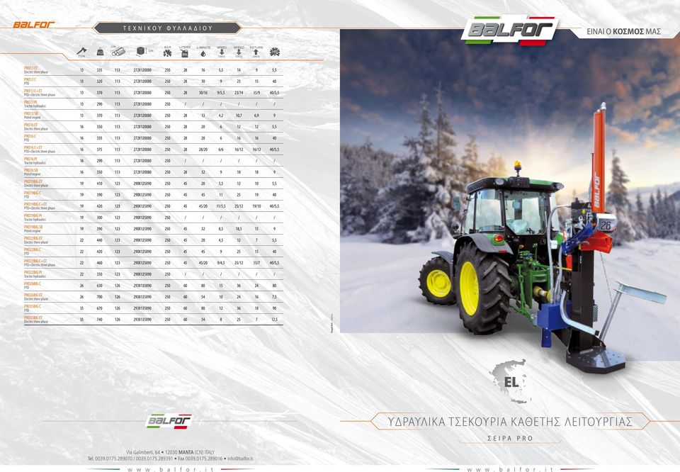 PRO22BIG ET PRO22BIG C PRO22BIG C+ET + PRO22BIG PI PRO26BIG C PRO26BIG ET PRO35BIG C PRO35BIG ET P 13 335 3 272X120X80 250 28 16 5,5 14 9 5,5 13 320 3 272X120X80 P 250 28 30 9 23 15 40 P 13 370 3