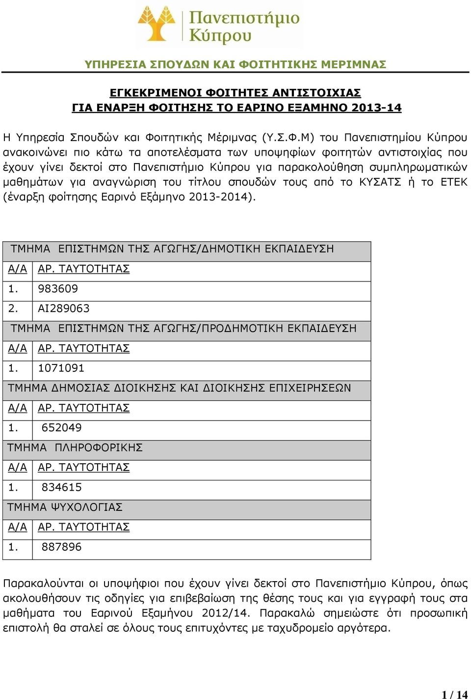 ΙΤΗΤΕΣ ΑΝΤΙΣΤΟΙΧΙΑΣ ΓΙΑ ΕΝΑΡΞΗ ΦΟ