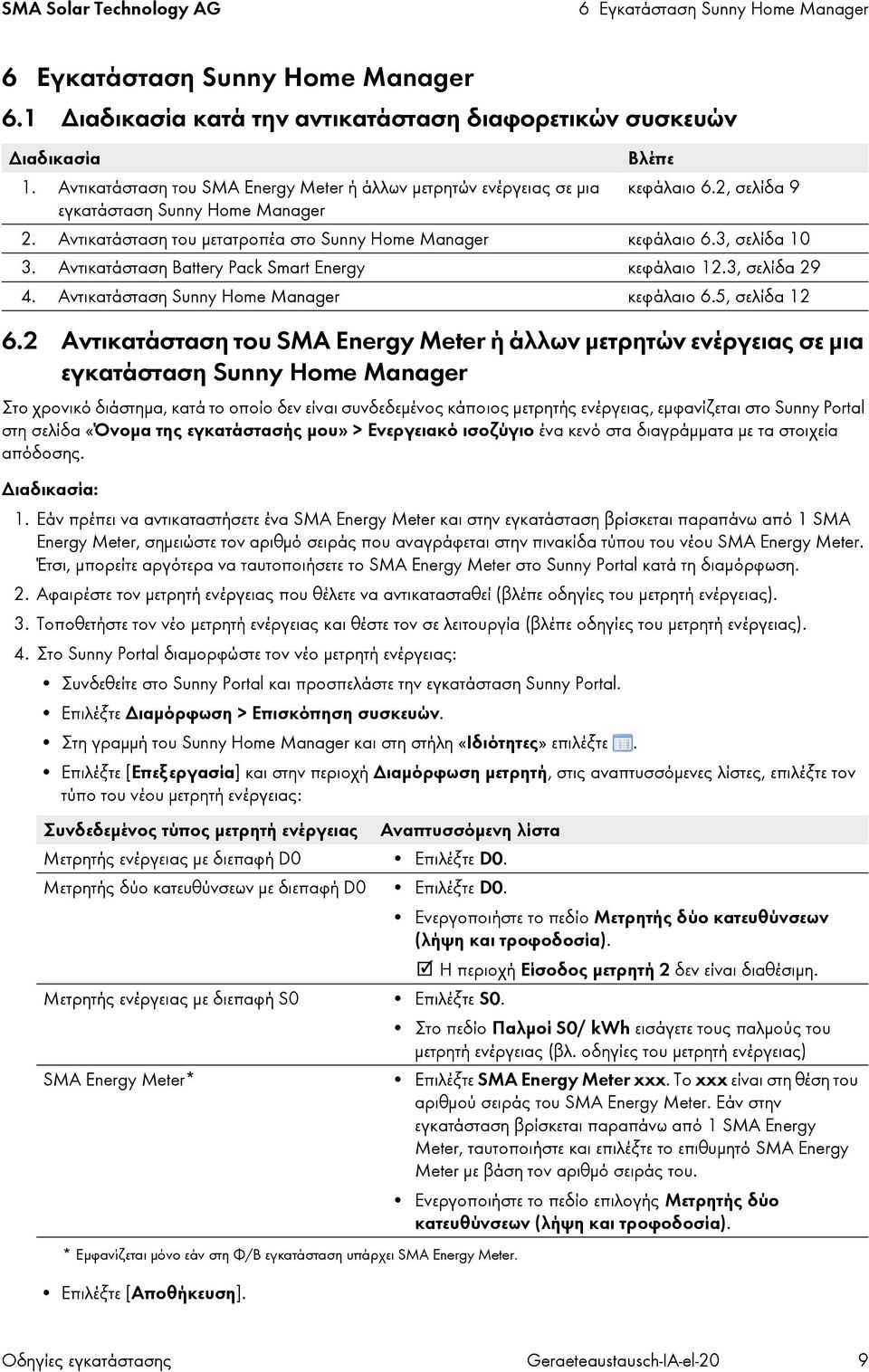 3, σελίδα 10 3. Αντικατάσταση Battery Pack Smart Energy κεφάλαιο 12.3, σελίδα 29 4. Αντικατάσταση Sunny Home Manager κεφάλαιο 6.5, σελίδα 12 6.